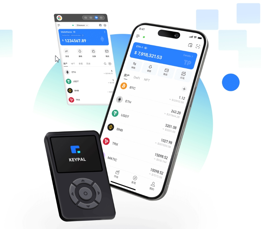 规划